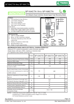 SF166CTA Datasheet PDF Thinki Semiconductor Co., Ltd.