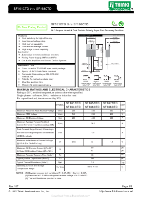 SF161CTD Datasheet PDF Thinki Semiconductor Co., Ltd.