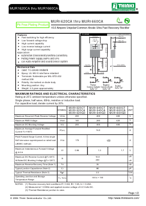 MUR1660CA Datasheet PDF Thinki Semiconductor Co., Ltd.