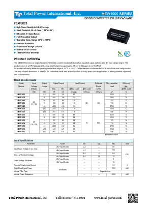 MEW1025 Datasheet PDF Total Power International