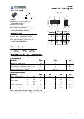 BAS116RF Datasheet PDF TSC Corporation