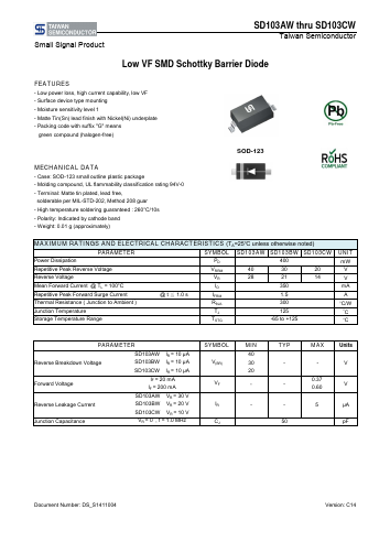 SD103BW Datasheet PDF TSC Corporation