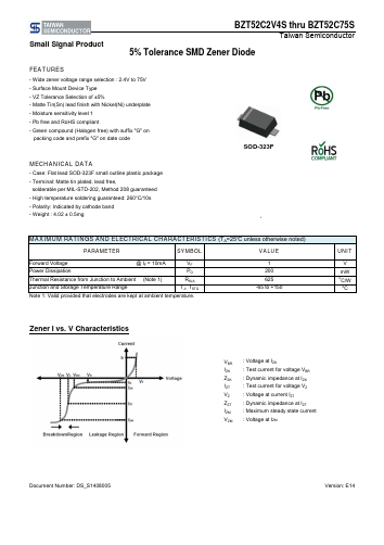 BZT52C56S-L0R9G Datasheet PDF TSC Corporation