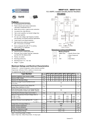 MBRF1645 Datasheet PDF TSC Corporation