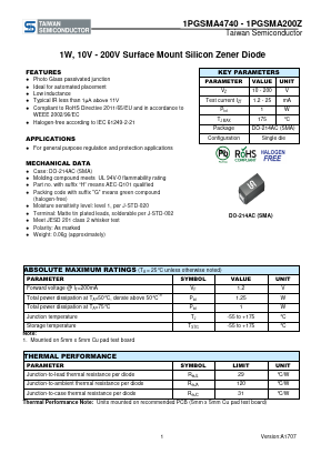 1PGSMA150Z Datasheet PDF TSC Corporation