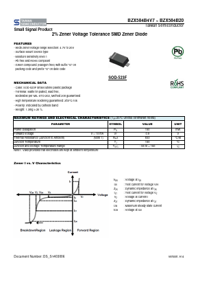 BZX584B4V7-M0RSG Datasheet PDF TSC Corporation
