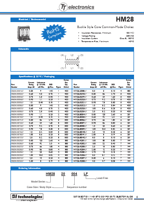 HM28-25031LF Datasheet PDF TT Electronics.