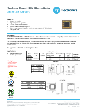 OPR5915 Datasheet PDF TT Electronics.