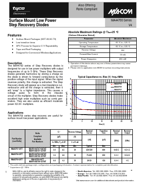 MA44767-287T Datasheet PDF Tyco Electronics -> TE Connectivity