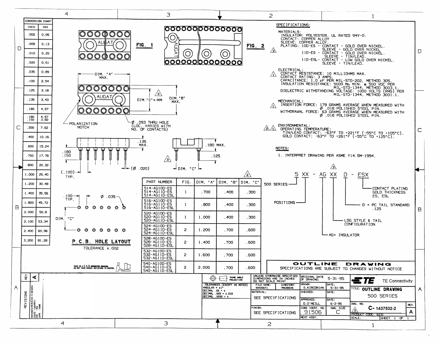 528-AG11D-ESL Datasheet PDF TE Connectivity