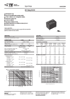 V23101-D0001-A201 Datasheet PDF TE Connectivity