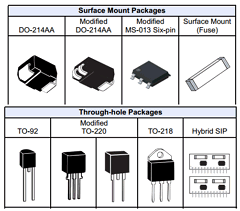 P1402AC Datasheet PDF Teccor Electronics