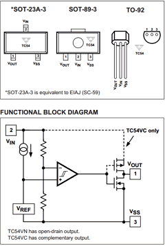 TC54VC2901EZB Datasheet PDF TelCom Semiconductor Inc => Microchip