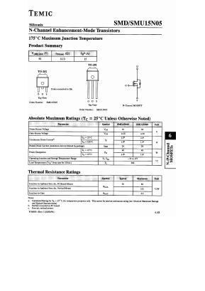 SMD15N05 Datasheet PDF Temic Semiconductors
