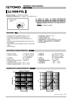 LL1608-FSL33NJ Datasheet PDF Toko America Inc 