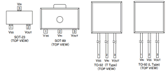 XC62FP1502PH Datasheet PDF TOREX SEMICONDUCTOR