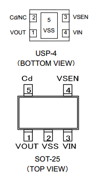 XC6118C27AMR-G Datasheet PDF TOREX SEMICONDUCTOR