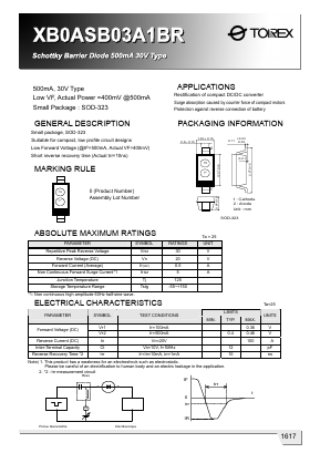 XB0ASB03A1BR Datasheet PDF TOREX SEMICONDUCTOR