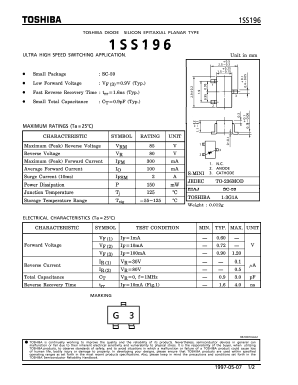 1SS196 Datasheet PDF Toshiba