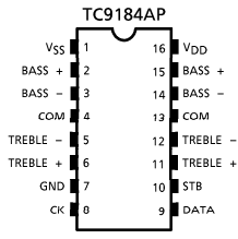 TC9184AP Datasheet PDF Toshiba