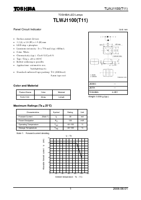 TLWJ1100(T11) Datasheet PDF Toshiba