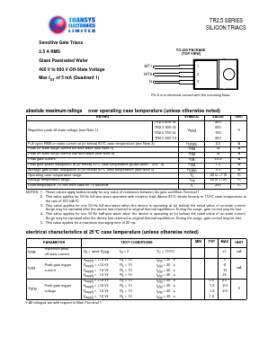 TR2.5-800-14 Datasheet PDF Transys Electronics Limited