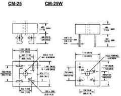 CM1500 Datasheet PDF Transys Electronics Limited