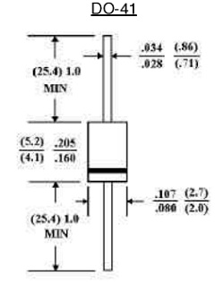 1N5932B Datasheet PDF Transys Electronics