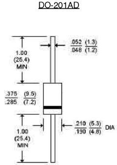 1N5820 Datasheet PDF Transys Electronics