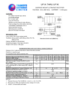 UF1A Datasheet PDF Transys Electronics