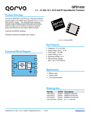 QPD1020SQ Datasheet PDF TriQuint Semiconductor