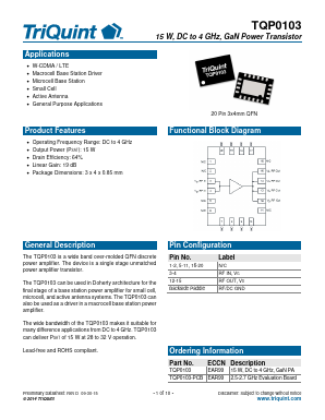 TQP0103-PCB Datasheet PDF TriQuint Semiconductor