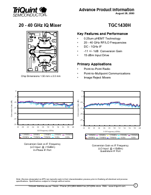 TGC1430H Datasheet PDF TriQuint Semiconductor