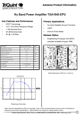 TGA1045-EPU Datasheet PDF TriQuint Semiconductor