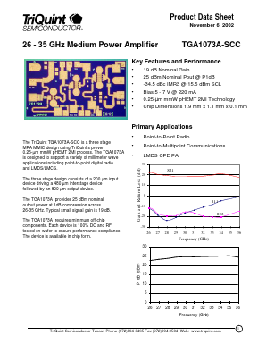 TGA1073A-SCC Datasheet PDF TriQuint Semiconductor