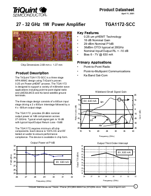 TGA1172-SCC Datasheet PDF TriQuint Semiconductor