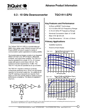 TGC1411 Datasheet PDF TriQuint Semiconductor