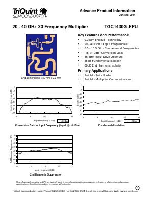 TGC1430G-EPU Datasheet PDF TriQuint Semiconductor