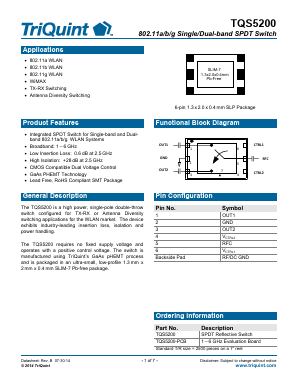 TQS5200-PCB Datasheet PDF TriQuint Semiconductor