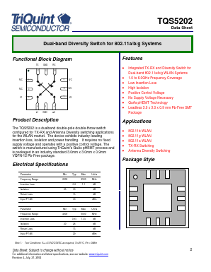 TQS5202 Datasheet PDF TriQuint Semiconductor