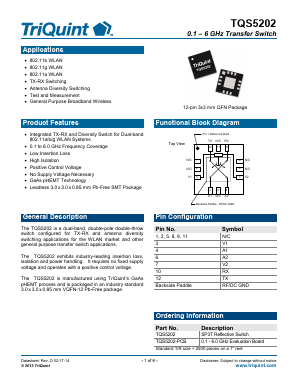 TQS5202-PCB Datasheet PDF TriQuint Semiconductor