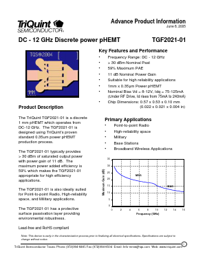 TGF2021-01 Datasheet PDF TriQuint Semiconductor
