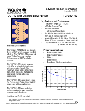 TGF2021-02 Datasheet PDF TriQuint Semiconductor
