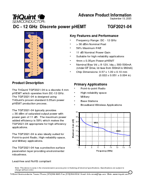 TGF2021-04 Datasheet PDF TriQuint Semiconductor