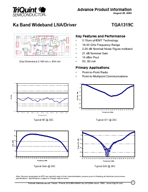 TGA1319C Datasheet PDF TriQuint Semiconductor