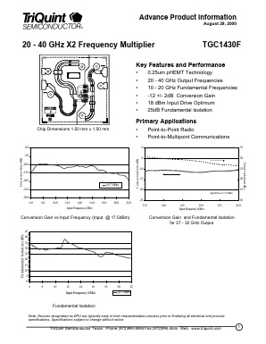 TGC1430F Datasheet PDF TriQuint Semiconductor