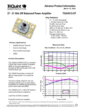 TGA4513-CP Datasheet PDF TriQuint Semiconductor