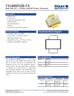 T1G4005528-FS-EVB1 Datasheet PDF TriQuint Semiconductor