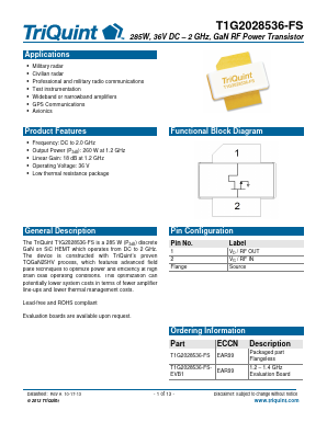 T1G2028536-FS Datasheet PDF TriQuint Semiconductor