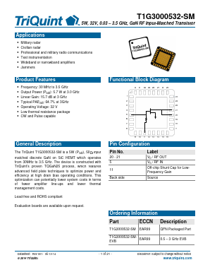 T1G3000532-SM Datasheet PDF TriQuint Semiconductor